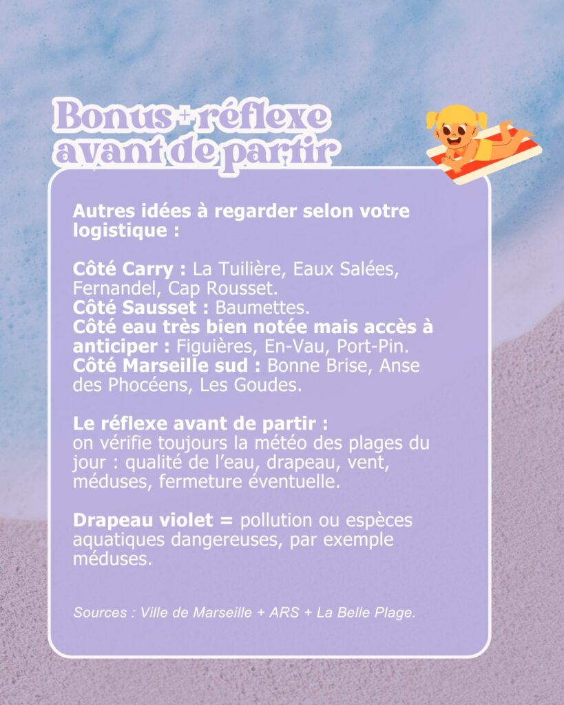 Plages avec enfants à Marseille : où se baigner en famille en 2026 ?