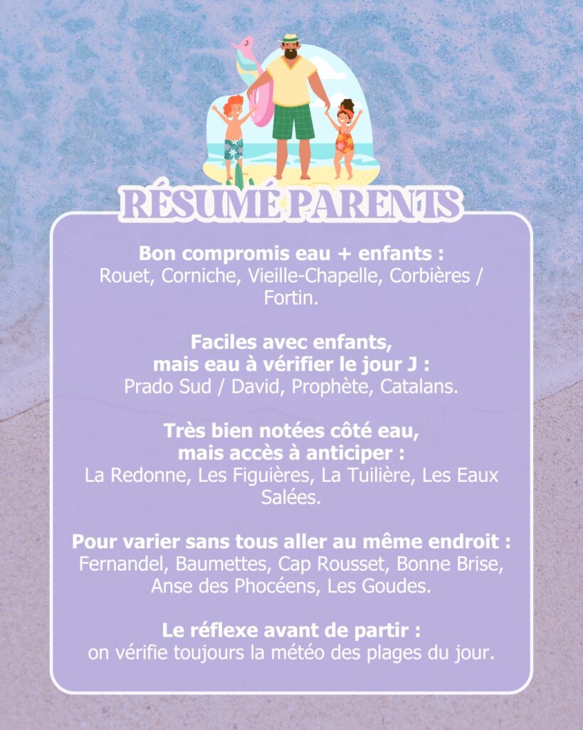 Plages avec enfants à Marseille : où se baigner en famille en 2026 ?