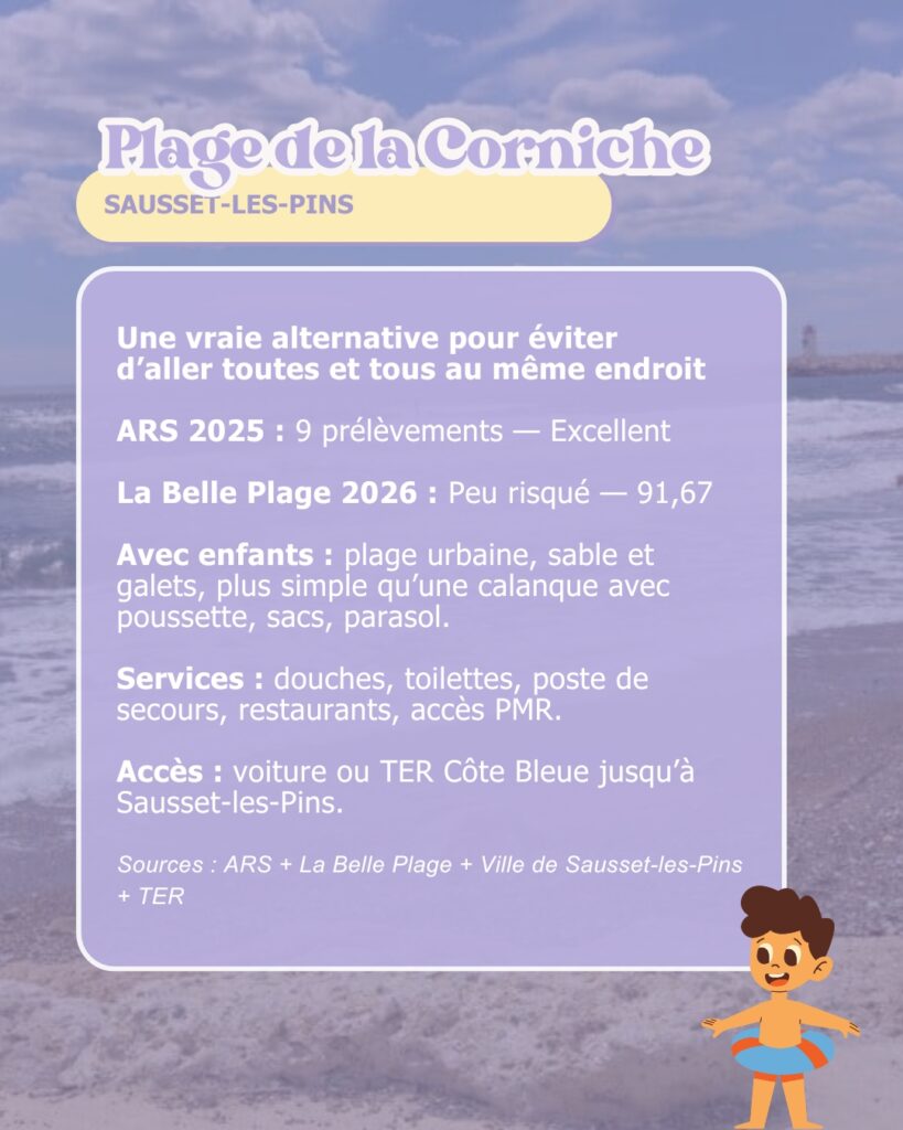 Plages avec enfants à Marseille : où se baigner en famille en 2026 ?