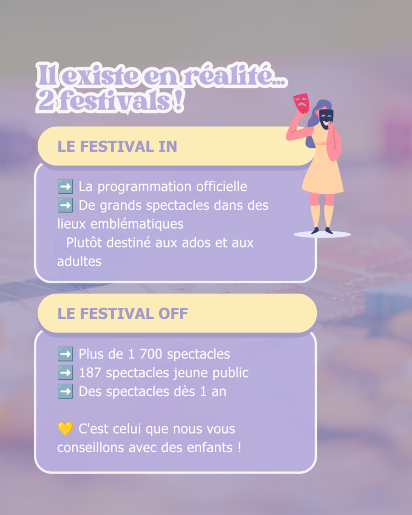 Festival d'avignon en famille