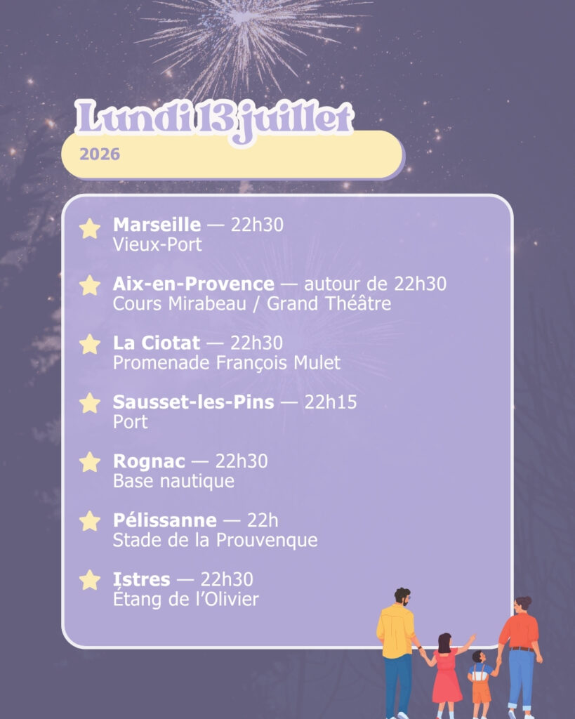 feudartificesmarseilleavecenfants (3)