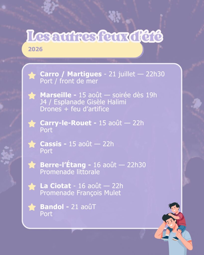 feudartificesmarseilleavecenfants (5)