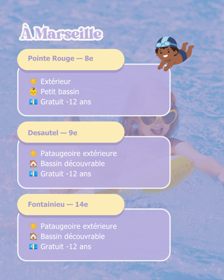 Piscineenfantsmarseilleetalentours (6)
