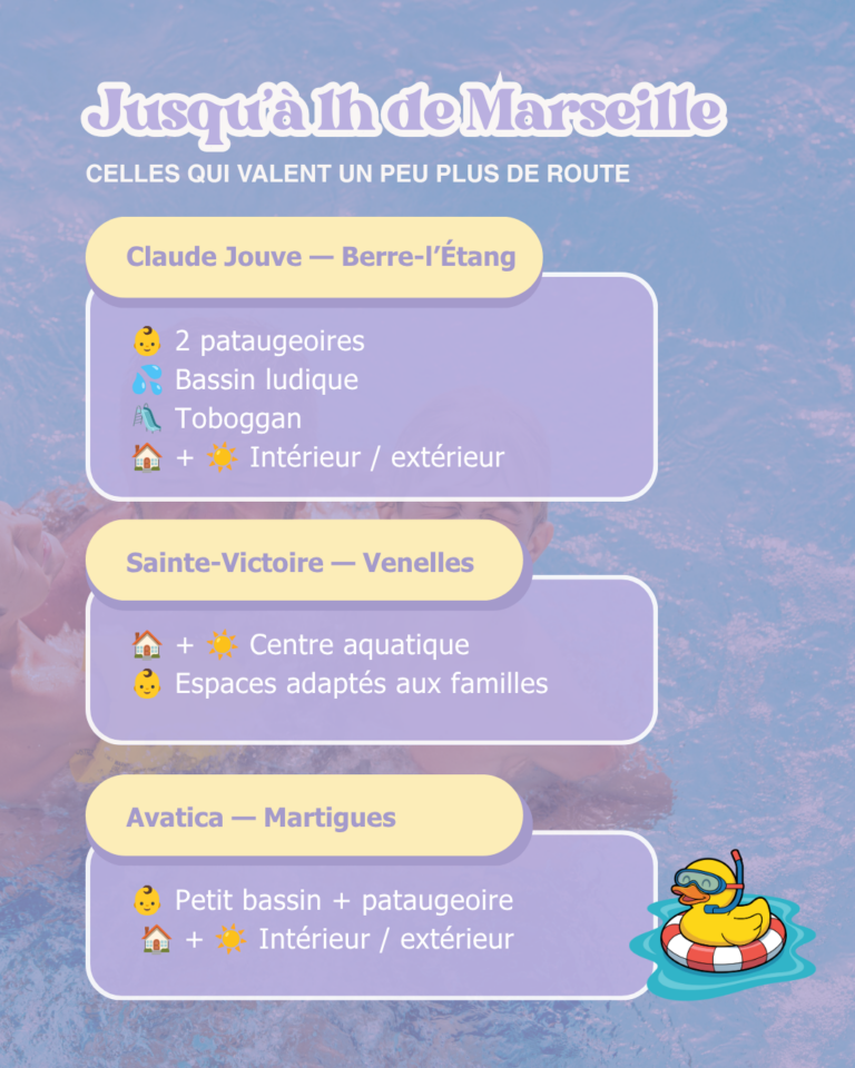 Piscineenfantsmarseilleetalentours (7)