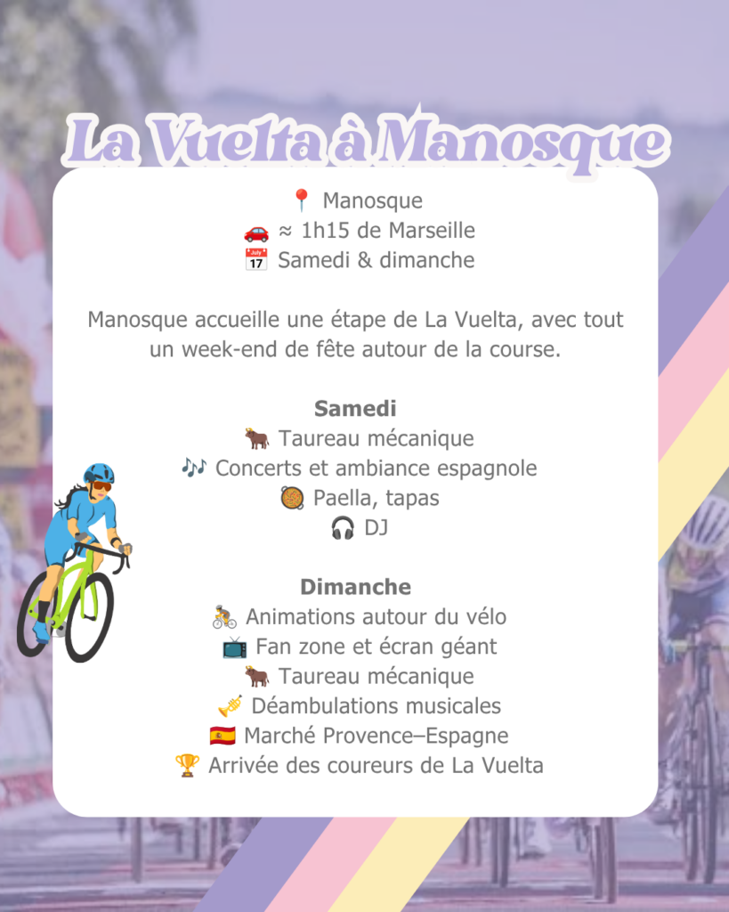 quefaireamarseille22et23aoutavecenfant (15)