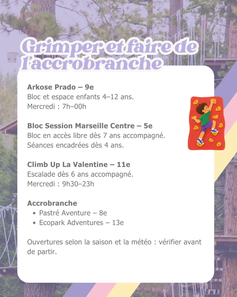 activites-enfants-mercredi-marseille (7)