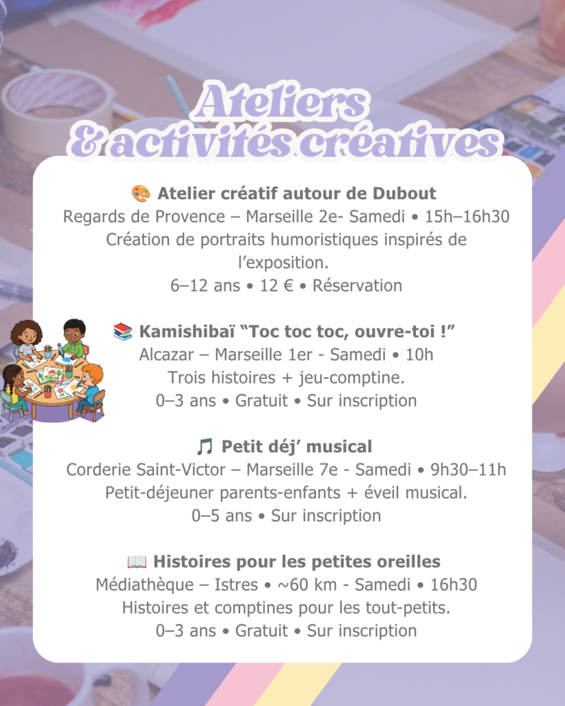 sorties-enfants-marseille-week-end-19-20-septembre-2026 (7)